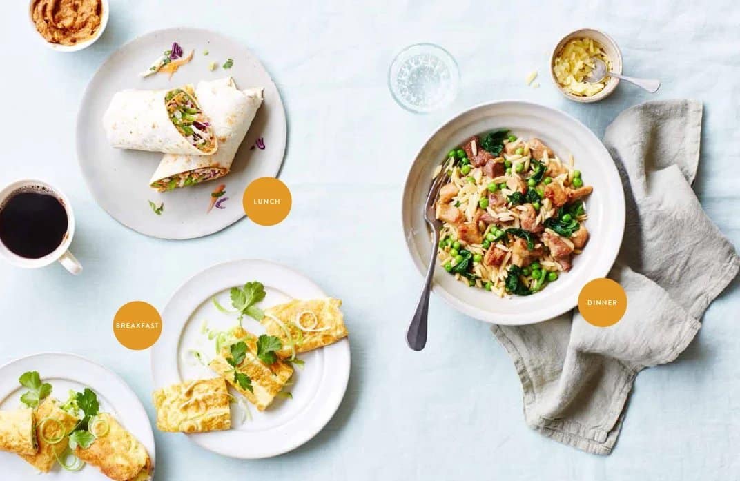 How to save even more at the reduced supermarket section